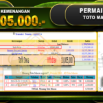 TOGEL Toto Macau Rp.10.005.000