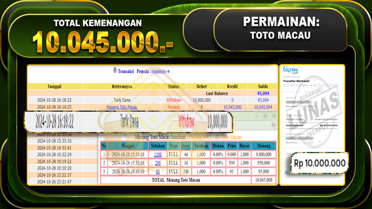 TOTO MACAU Rp.10.045.000