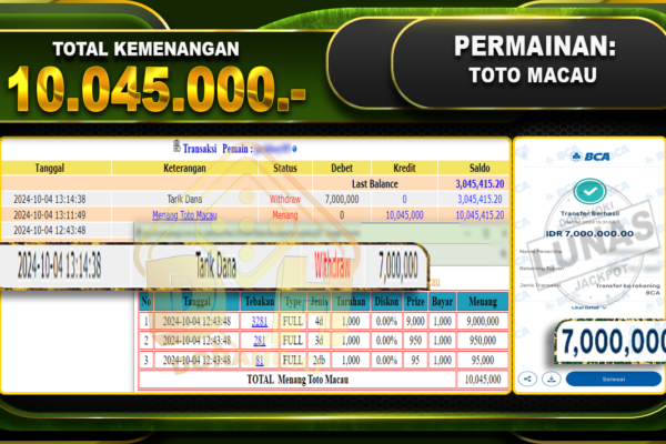 TOGEL TOTOMACAU Rp.10.045.000