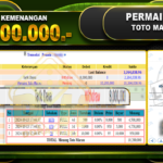 TOGEL Toto Macau Rp.10.200.000