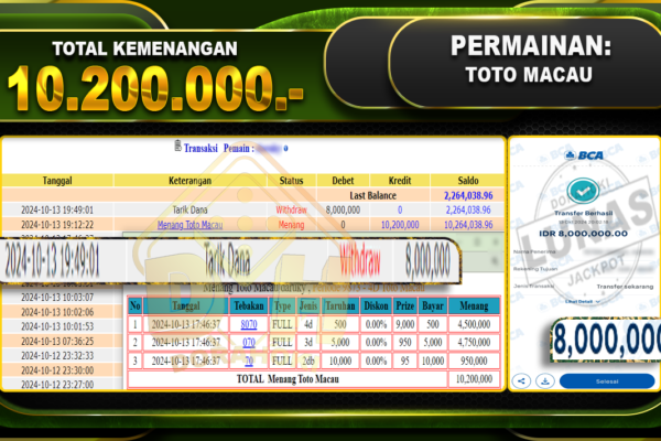 TOGEL Toto Macau Rp.10.200.000