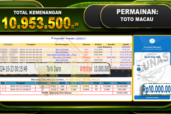 TOGEL Toto Macau Rp.10.953.500