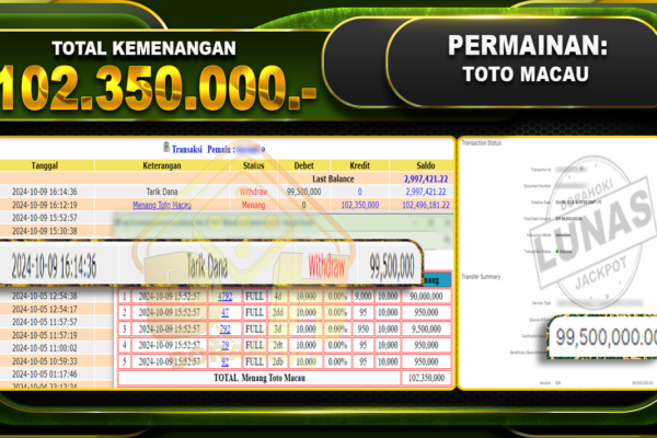 TOGEL TOTOMACAU Rp.102.305.000