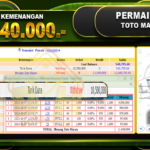 TOGEL TOTOMACAU Rp.11.040.000