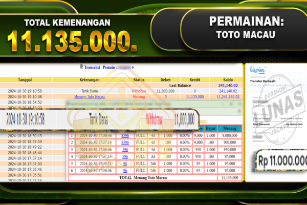 TOGEL TOTO MACAU Rp.11.135.000