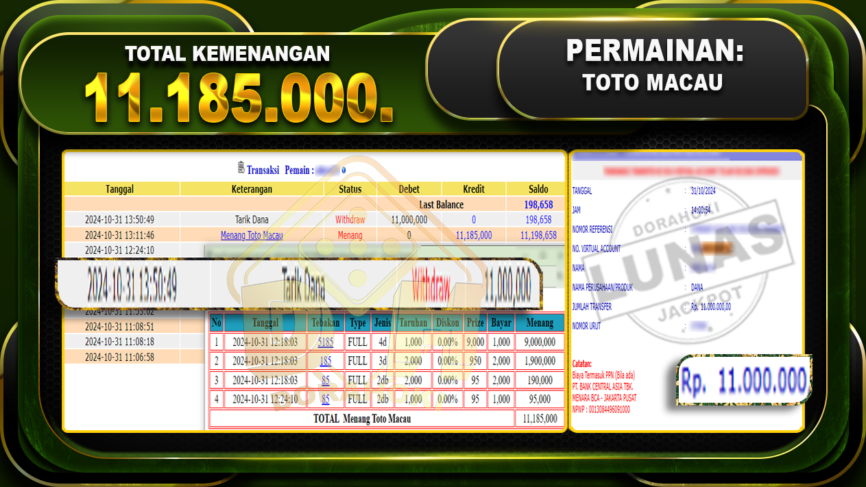 TOGEL TOTO MACAU Rp.11.185.000