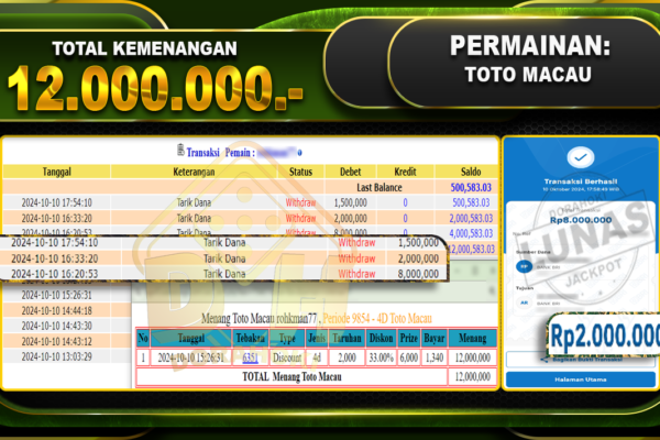 TOGEL TOTOMACAU Rp.12.000.000