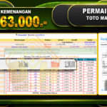 TOGEL Toto Macau Rp.13.163.000