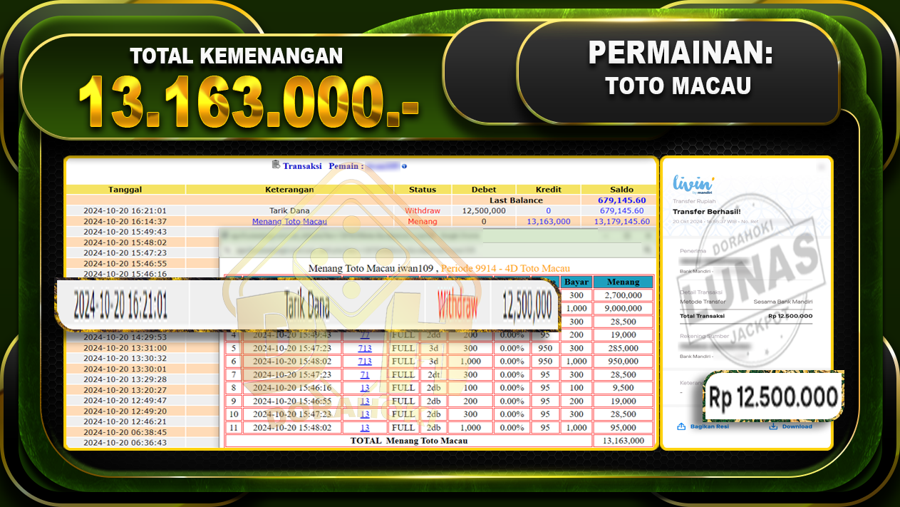 TOGEL Toto Macau Rp.13.163.000