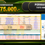 TOGEL Toto Macau Rp.13.775.000