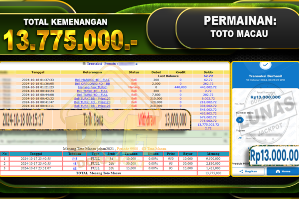 TOGEL Toto Macau Rp.13.775.000