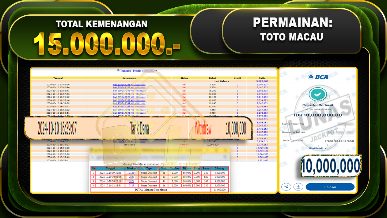 TOGEL TOTOMACAU Rp.15.000.000