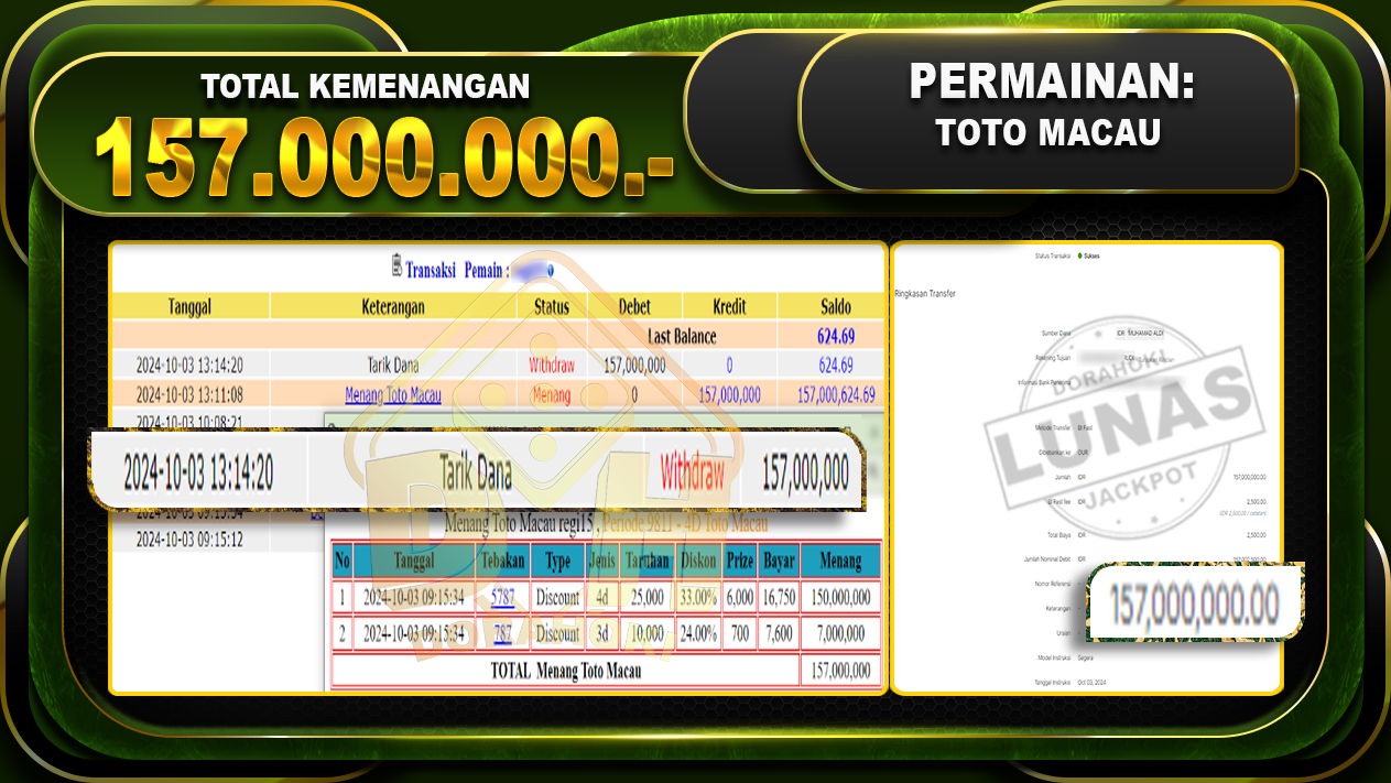 TOGEL TOTOMACAU Rp.157.000.000