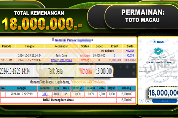 TOGEL Toto Macau Rp.18.000.000