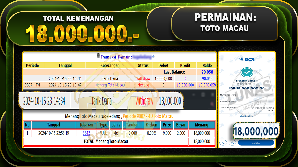 TOGEL Toto Macau Rp.18.000.000