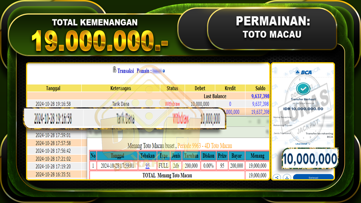 TOGEL Toto Macau Rp.19.000.000