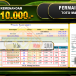 TOGEL Toto Macau Rp,19.710.000