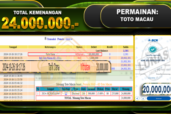 TOGEL Toto Macau Rp.24.000.000