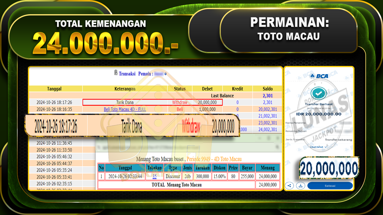 TOGEL Toto Macau Rp.24.000.000