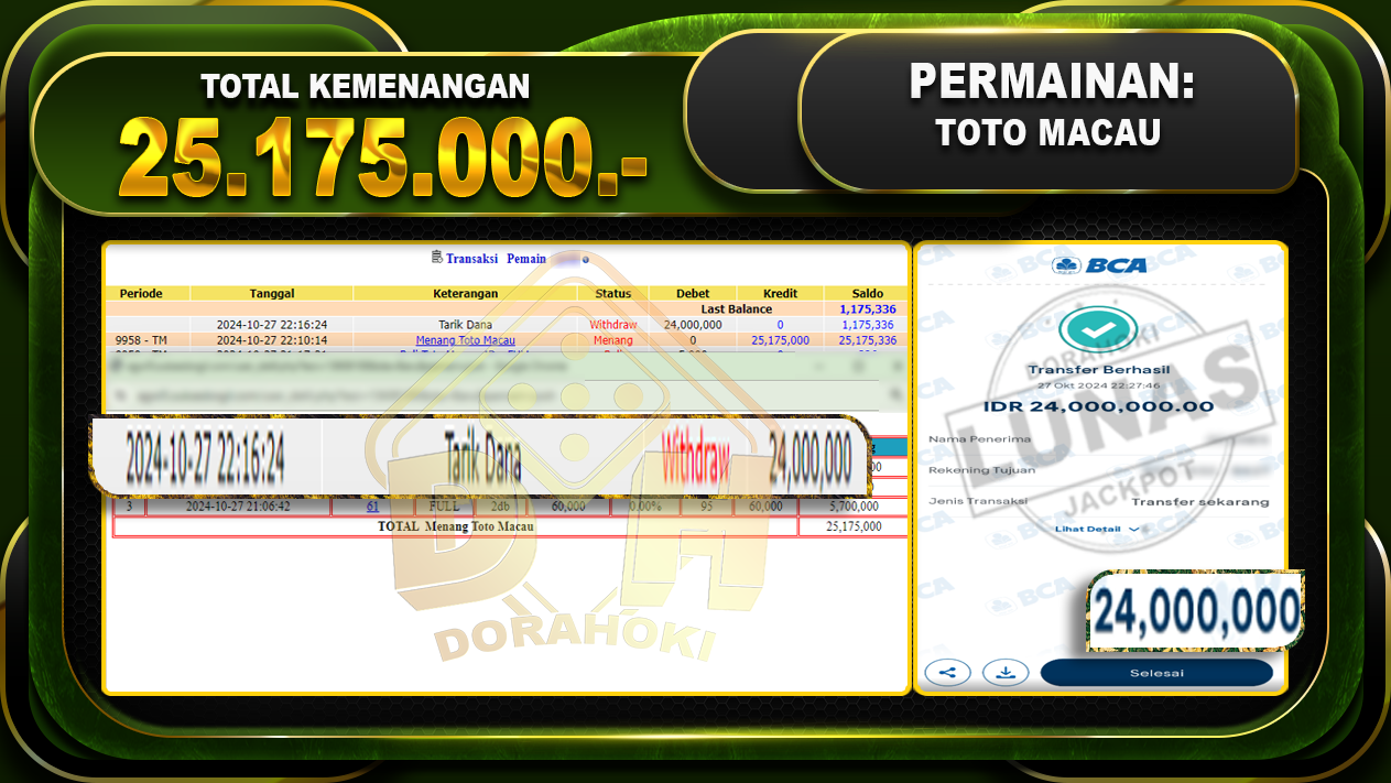 TOGEL Toto Macau Rp.24.175.000