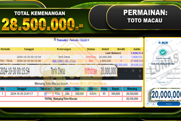 TOGEL TOTO MACAU Rp.28.500.000