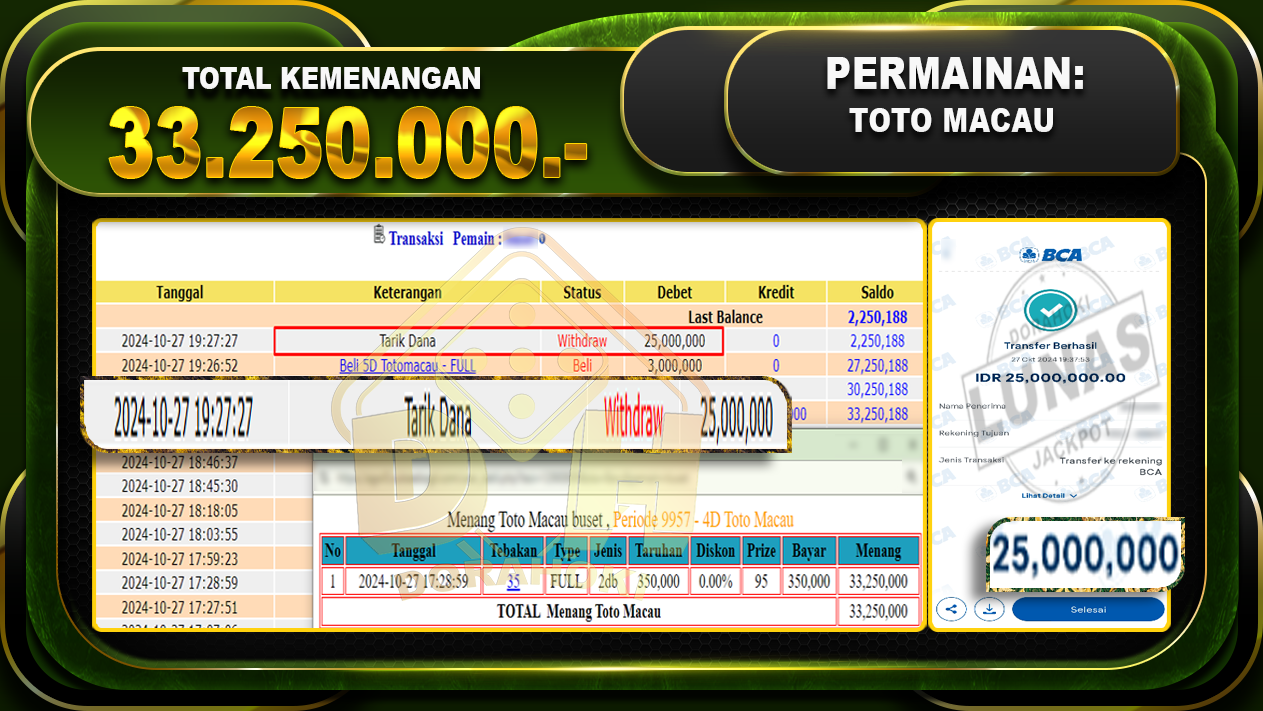 TOGEL Toto Macau Rp.33.250.000