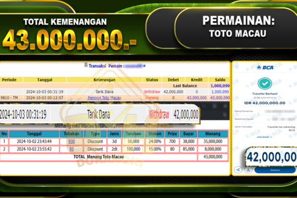 TOGEL Toto Macau Rp.43.000.000