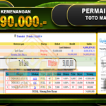 TOGEL Toto Macau Rp.54.690.000