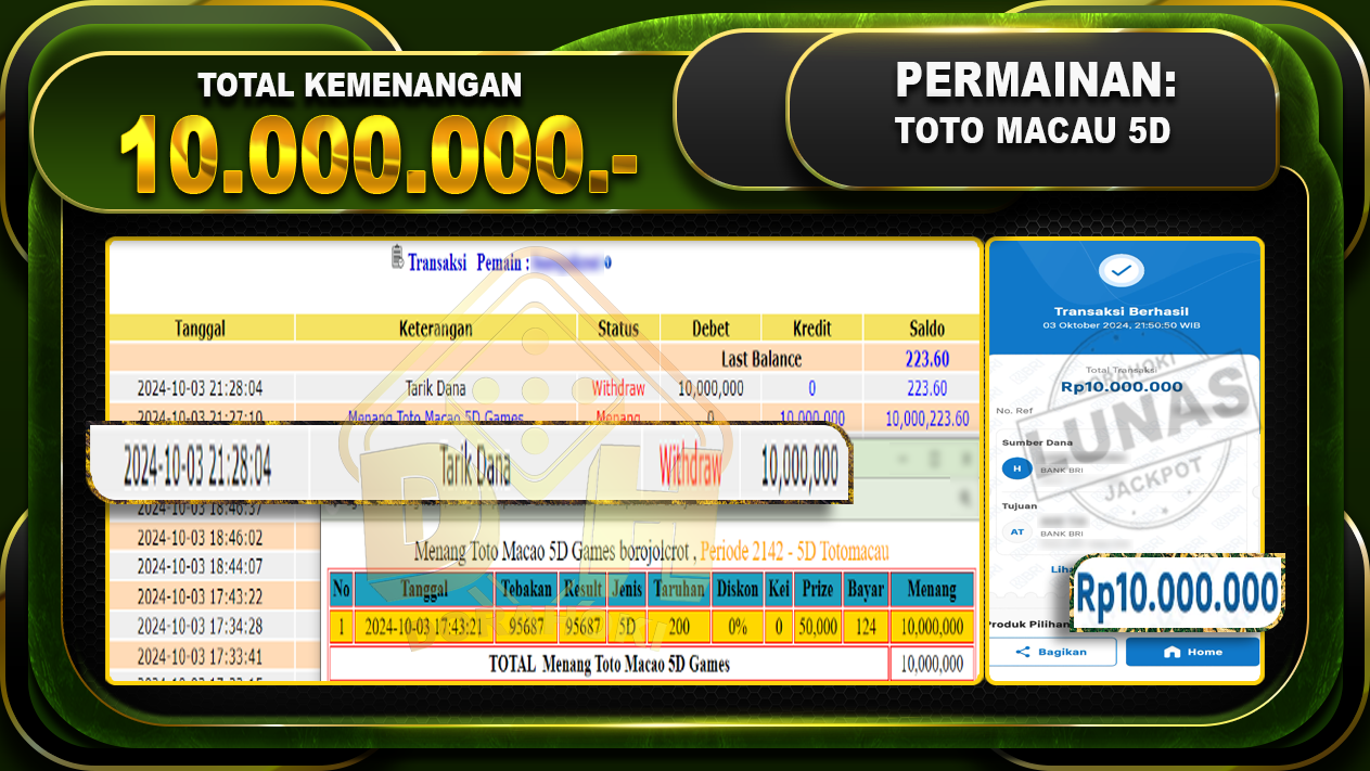 TOGEL TOTOMACAU 5D Rp.10.000.000