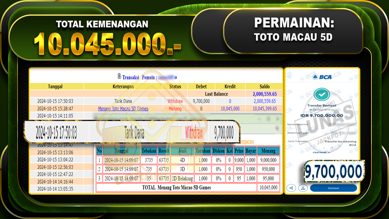 TOGEL Toto Macau 5D Rp.10.045.000