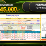 TOGEL TOTOMACAU 5D Rp.10.045.000