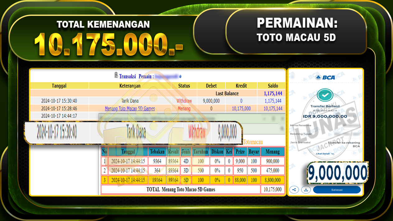 TOGEL Toto Macau 5D Rp.10.175.000