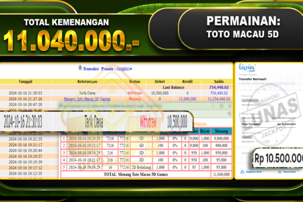 TOGEL Toto Macau 5D Rp 11.040.000