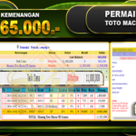 TOGEL TOTOMACAU 5D Rp.11.565.000