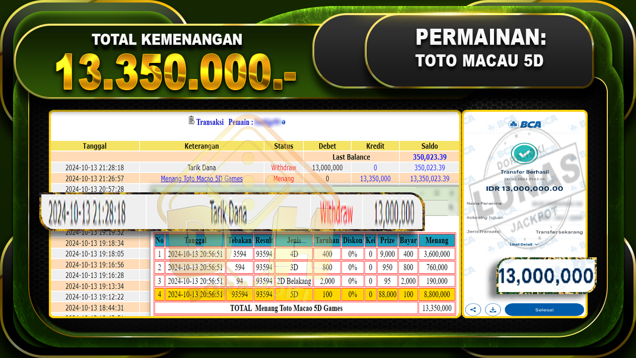 TOGEL Toto Macau 5D Rp.13.350.000