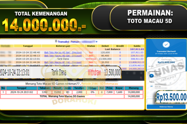 TOGEL Toto Macau 5D Rp.14.000.000