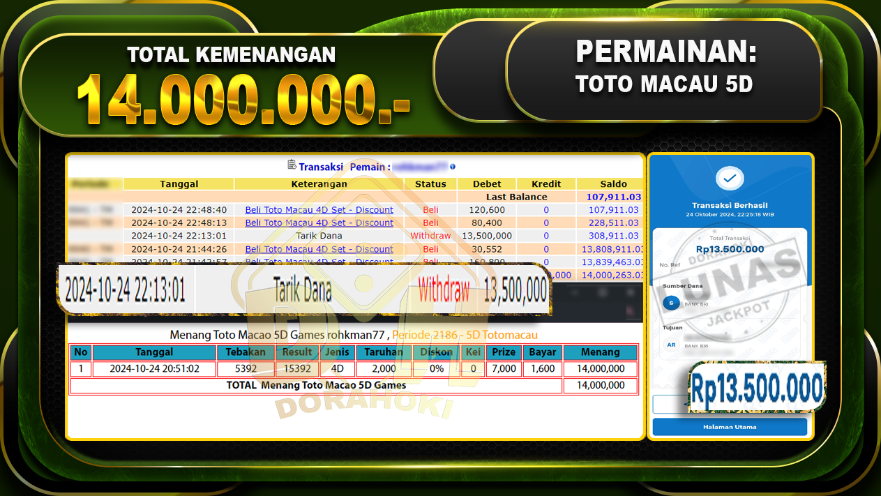 TOGEL Toto Macau 5D Rp.14.000.000