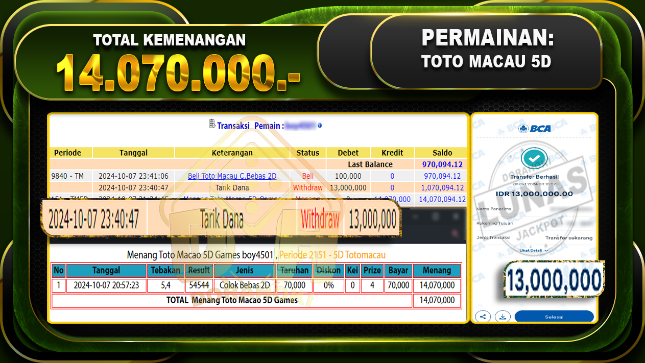 TOGEL TOTOMACAU Rp.14.070.000