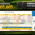 TOGEL Toto Macau 5D Rp.15.000.000