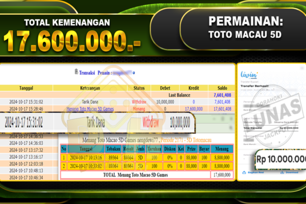 TOGEL Toto Macau 5D Rp.17.600.000