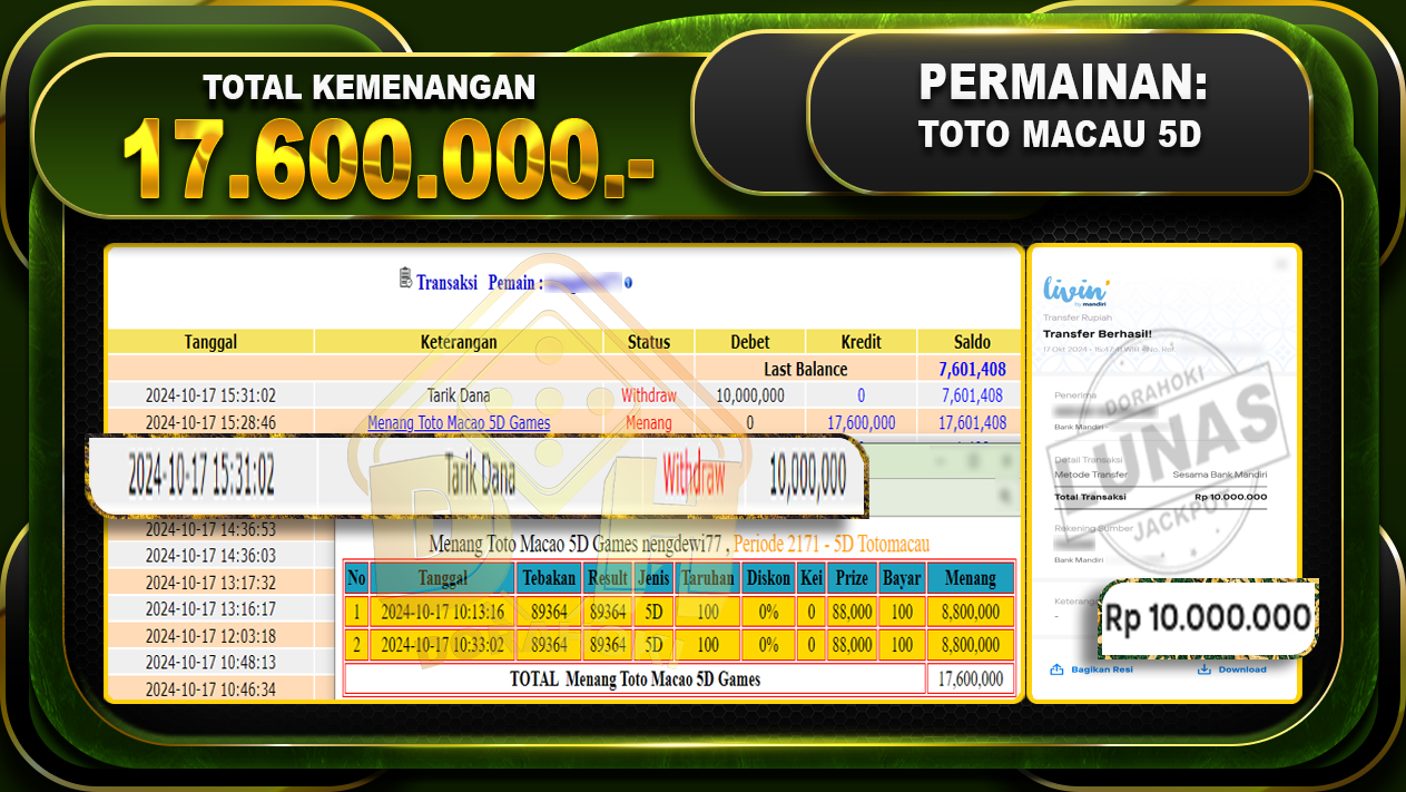 TOGEL Toto Macau 5D Rp.17.600.000