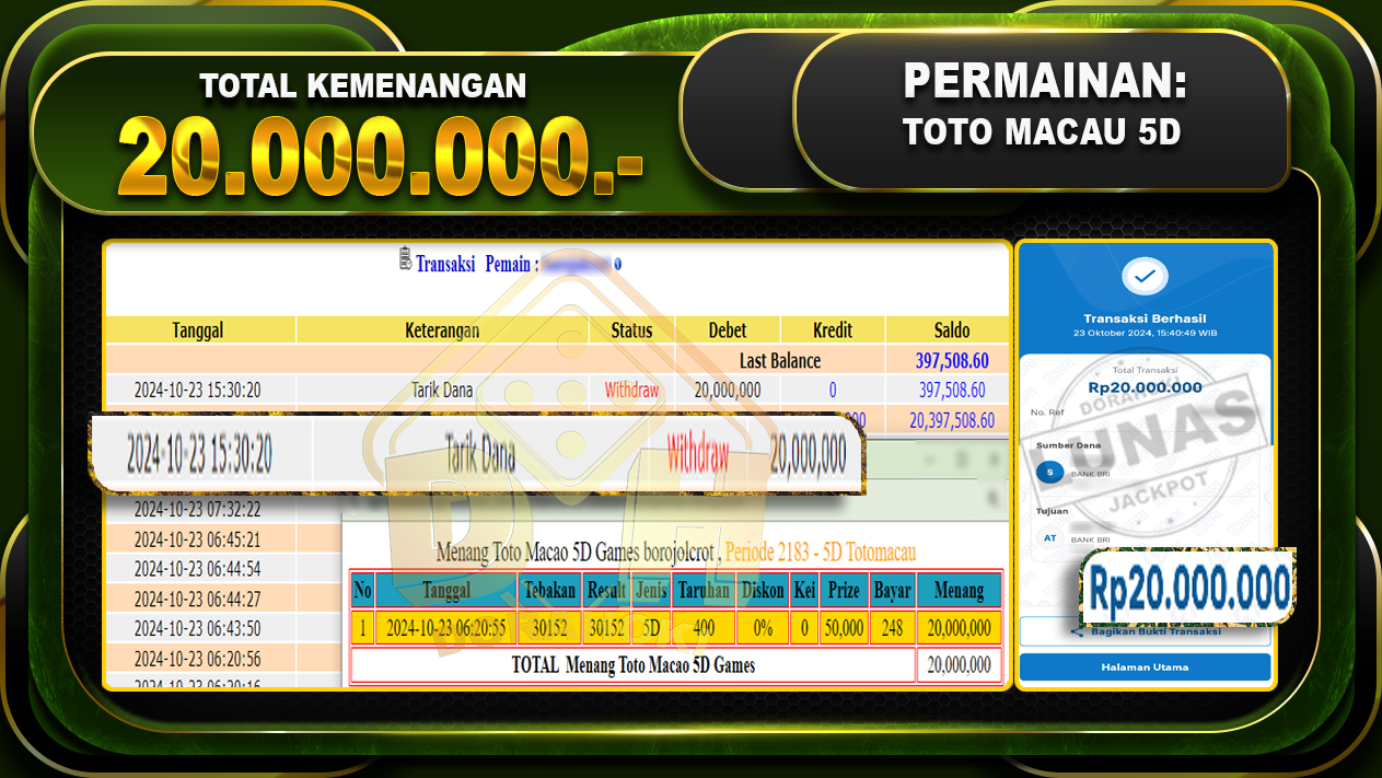 TOGEL Toto Macau 5D Rp.20.000.000