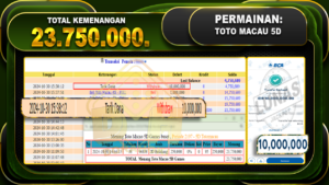 TOGEL Toto Macau 5D Rp.23.750.000