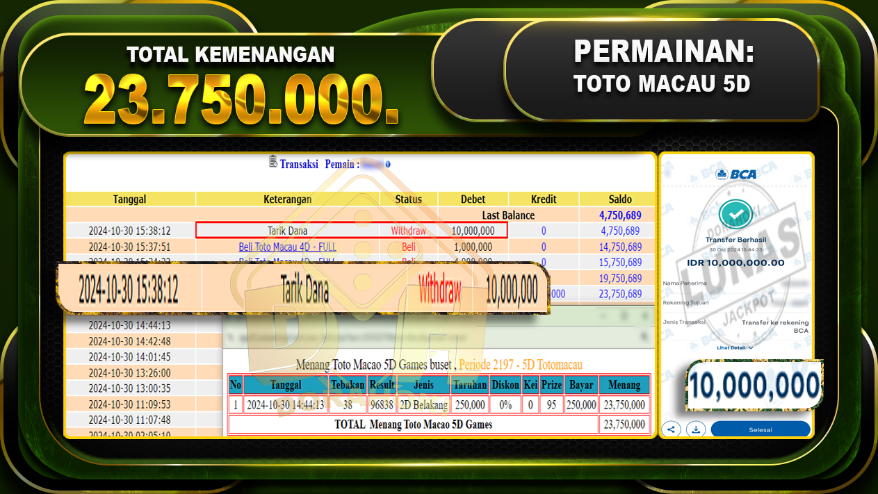 TOGEL Toto Macau 5D Rp.23.750.000