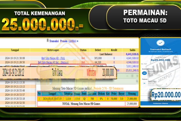 TOGEL Toto Macau 5D Rp.25.000.000