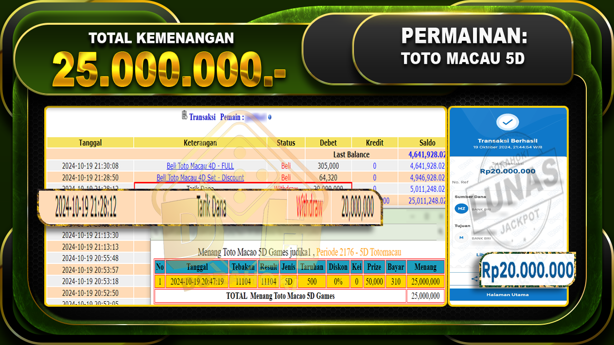 TOGEL Toto Macau 5D Rp.25.000.000