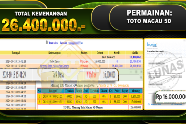 TOGEL Toto Macau 5D Rp.26.400.000