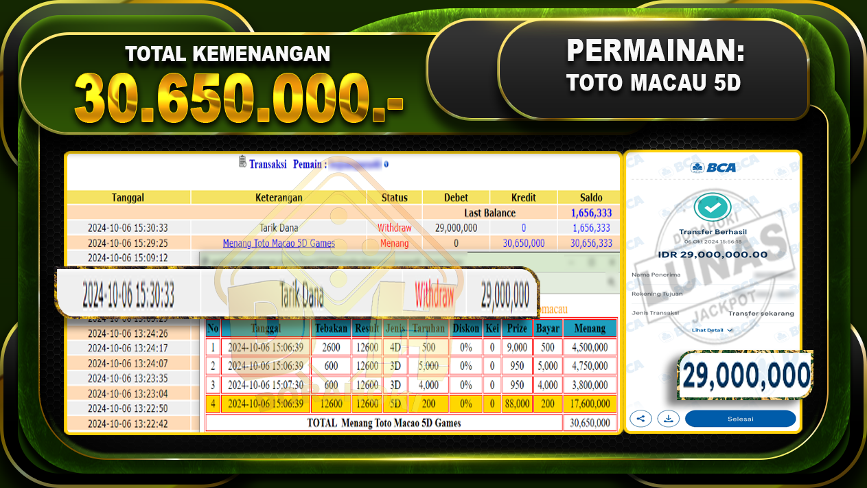 TOGEL TOTOMACAU 5D Rp.30.650.000