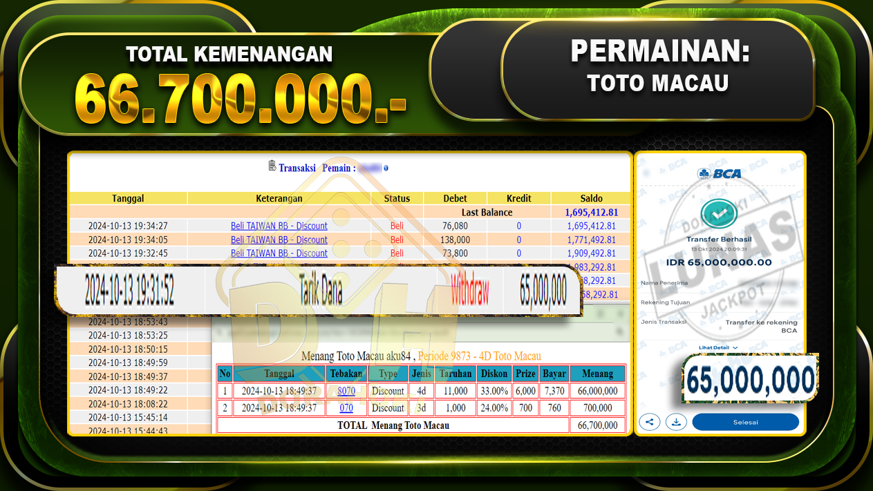 TOGEL Toto Macau Rp.66.700.000