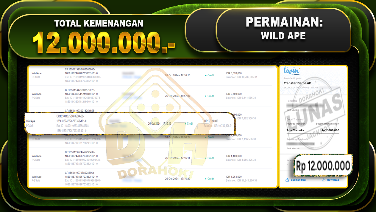 Wild Ape Rp.12.000.000